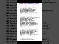 ОБНОВЛЕНИЕ (KARAFUN) ОКТЯБРЬ 2025г