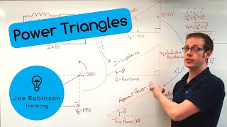 AC Theory: How to Construct a Power Triangle and the Different Powers in an AC Circuit screenshot 3