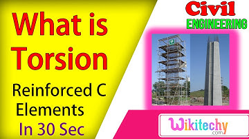 What is torsion reinforcement | Reinforced Concrete Interview Questions