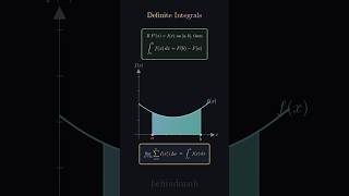 Definite integrals. #math #integration