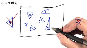 Allocate - Intro to Parallel Programming