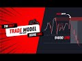 The ONLY Entry Model You Need When Trading Smart Money Concepts | VERY HIGH PROBABILITY | FOREX