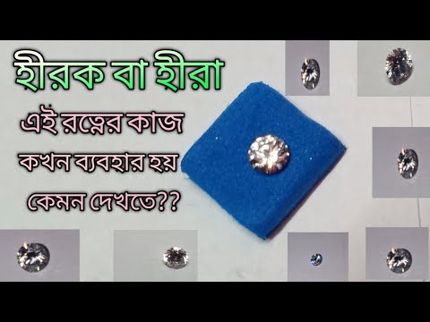 ভিডিও: ঝুঁকি মূল্যায়ন এবং এর প্রয়োজন