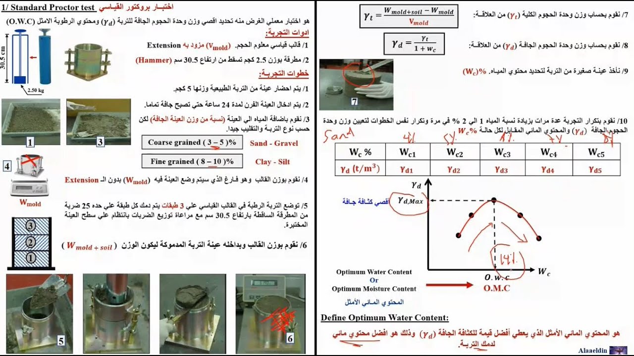 Compaction - Part 1 (الدمك)