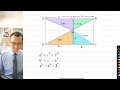 Geometry Problem Solving Techniques