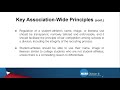 Name, Image and Likeness Update - Division III December 2020