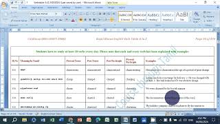 Lesson 34 English  Verb Table A to Z  331340
