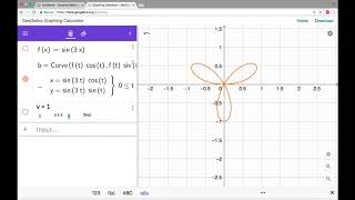 Graphing Polar Equations on GeoGebra