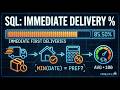 LeetCode 1174 | Immediate Food Delivery II | Step-by-Step Explanation | Interview Friendly Approach