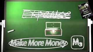 XSellerator - Make More Money (M3)