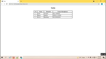 HOW TO CREATE TABLE || CARA MEMBUAT TABLE DENGAN HTML