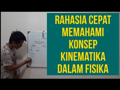 Video: Apakah kinematika merupakan cabang dari dinamika?