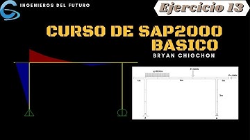 13. Curso de SAP2000 BASICO _ EJERCICIO 13_ PORTICOS