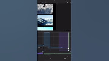 Moving Keyframes in LumaFusion