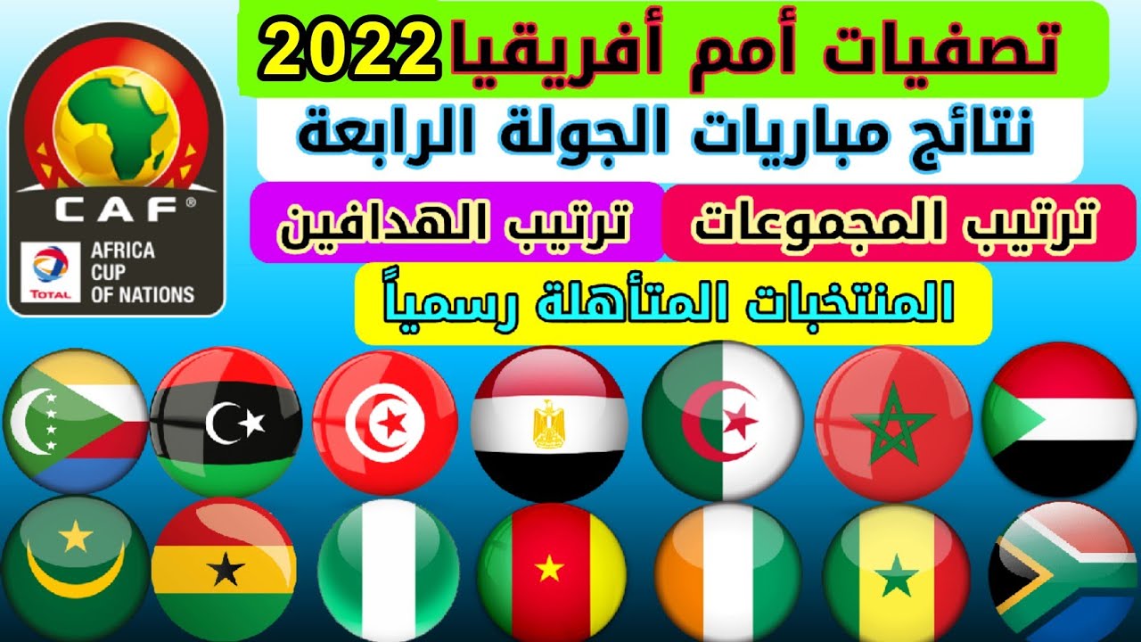 2022 نتائج افريقيا مباريات امم نتائج مباريات