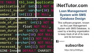 Loan Management System with SMS Database Design Tutorial