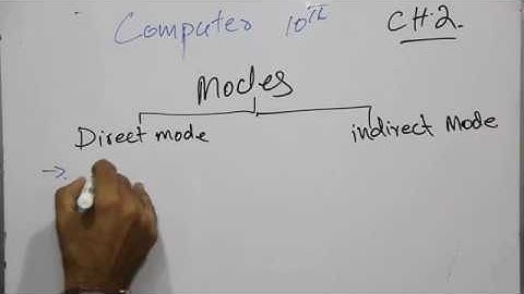 Computer Science Class 10 Chapter 2 Part I (Modes in GW BASIC)