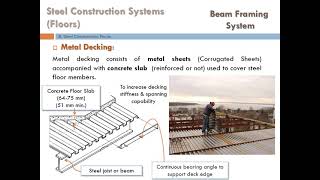 ARC 434 : Modular Coordination: Lecture 5 - Steel Construction