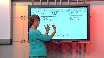Homework Hotline: Solve and Graph