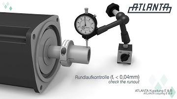 ATLANTA Mounting of E & B-Series Servo Worm Reducer Input Coupling