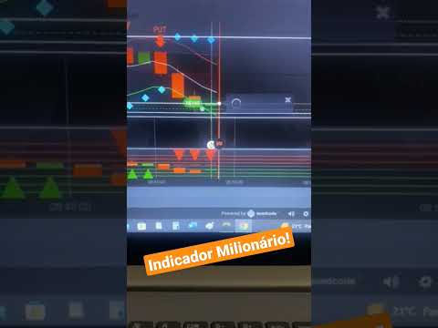 Indicador MT4 para Iniciantes Opções binárias #binomo #iqoption #mt4 #quotex #trader