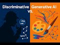 Discriminative AI vs. Generative AI