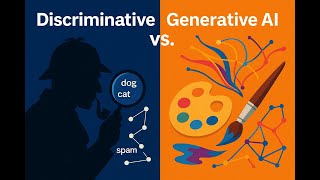 Discriminative AI vs. Generative AI