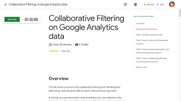 Collaborative Filtering on Google Analytics data
