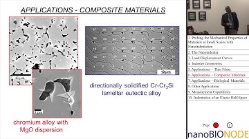 Probing the mechanical properties of materials at small scales with nanoindentation (George Pharr)