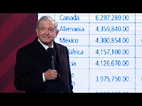 En 2021 disminuyeron delitos del fuero federal y común. Conferencia presidente AMLO