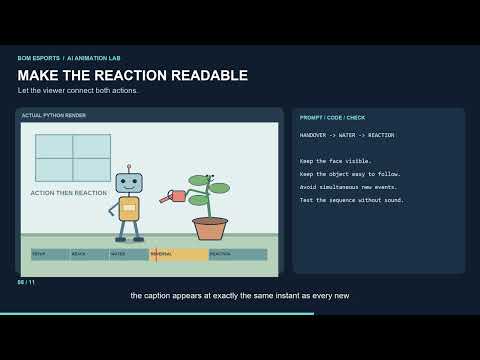AI Animation Timing: 3 Versions of the Same Joke | Real Python Demo