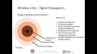 Wireless Sensor Networks (WSN)-6: Wireless Signals Spectrum and Propagation