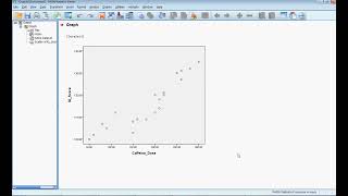 SPSS for Beginners - Part 4 (Regression)