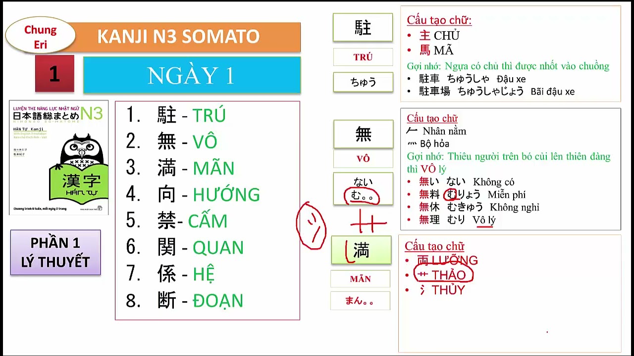 Nhớ hết Kanji N3 BÀI SỐ 1