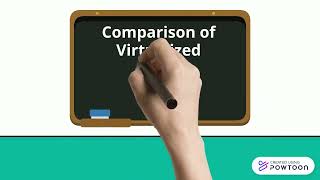Comparison of Virtualized and Non-Virtualized Storage