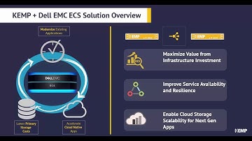 Easy to deploy Load Balancer for Dell EMC ECS (Elastic Cloud Storage)