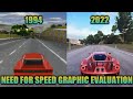 Need for speed graphic evaluation 1994  2022