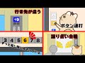 【アニメ】こんなことありますよね??エレベーターあるある