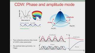 Optical probes of superconductors and correlated matter II: ...