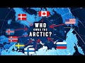 Who owns the arctic and why it matters