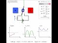 DC MOTOR ANIMATION | PHYSICS SIMULATION | ELECTROMAGNETIC INDUCTION