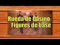 Rueda de Casino: figures de base