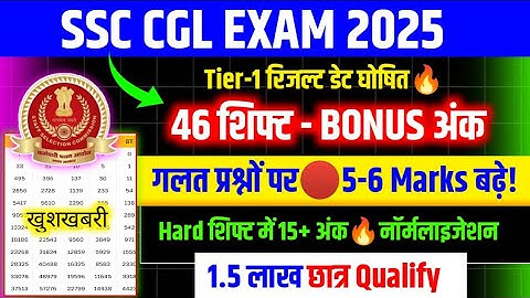 SSC CGL रिजल्ट डेट घोषित🔥Cutoff में बदलाव/SSC CGL EXPECTED CUT OFF 2025/CGL EXPECTED CUT OFF 2025