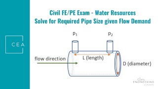 Civil FE/PE Exam - Water Resources - Solve for Required Pipe Size given Flow Demand