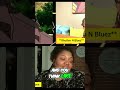 Influencers: Are We Creating Monsters? #shorts