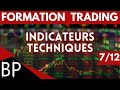 Formation trading dbutant 2024  7  les indicateurs techniques