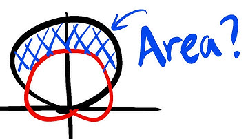 area of a region bounded by two polar curves