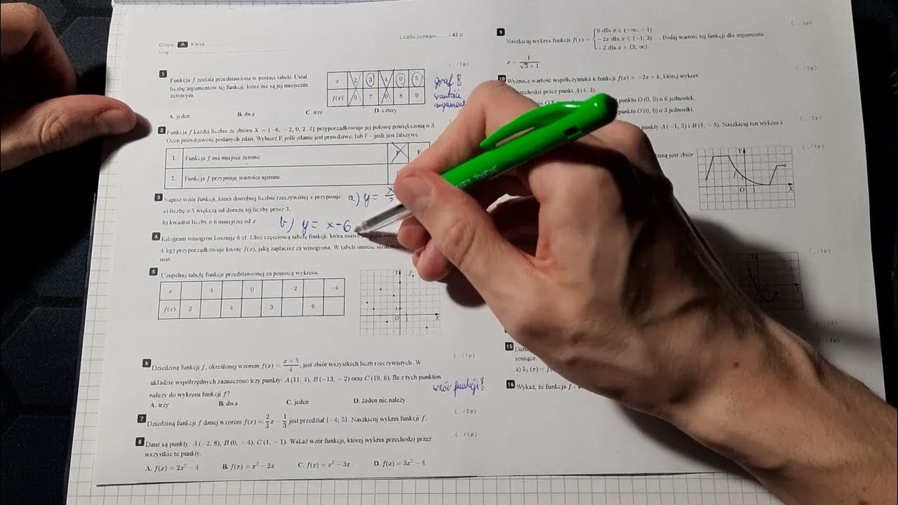 Budowa I Funkcje Skóry Sprawdzian MATeMAtyka. Funkcje cz. 1. Powtórzenie do sprawdzianu. Przykładowy