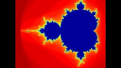 ENSC180 Assignment 3 Mandelbrot