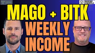 Income Blast ETFs from Tuttle Capital Management | MAGO & BITK